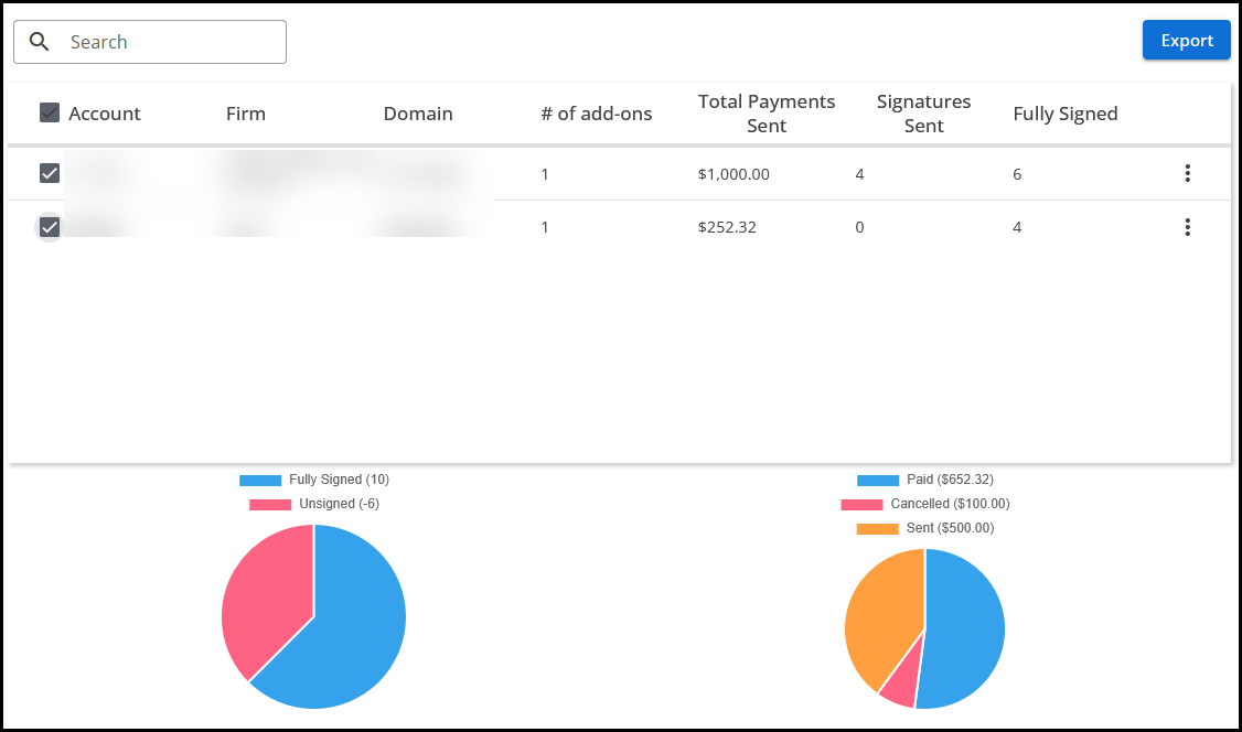 Sub Account Report example